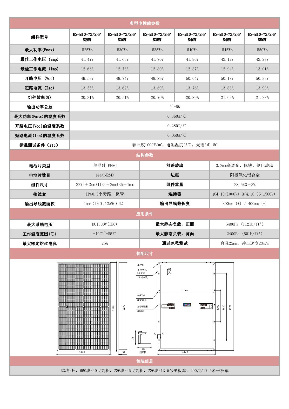 硕响182系列HS-M10 72 -2HP(525-550w)_2.JPG