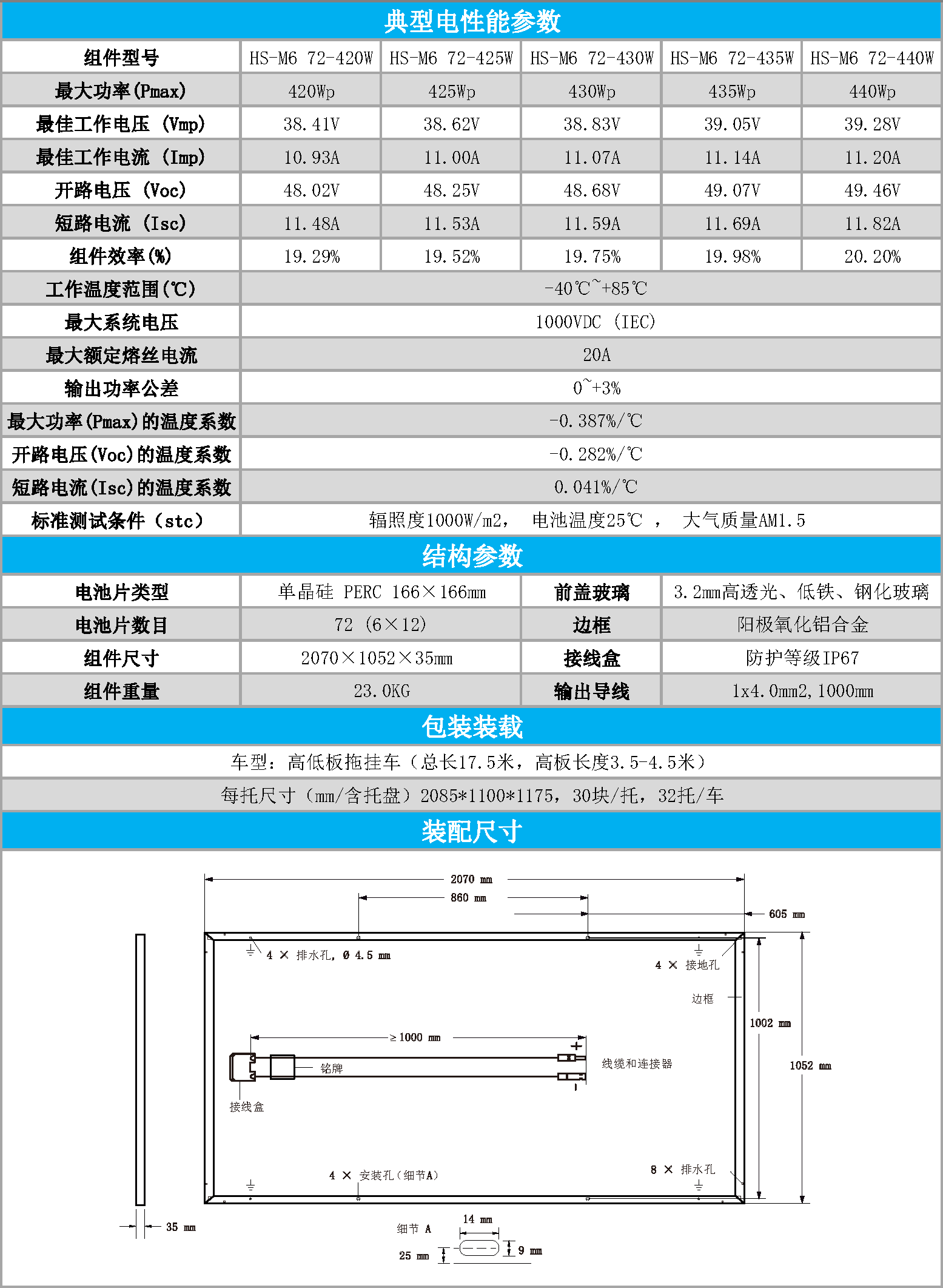 20200618单晶166电池片最新产品单页（中文）_页面_4.png