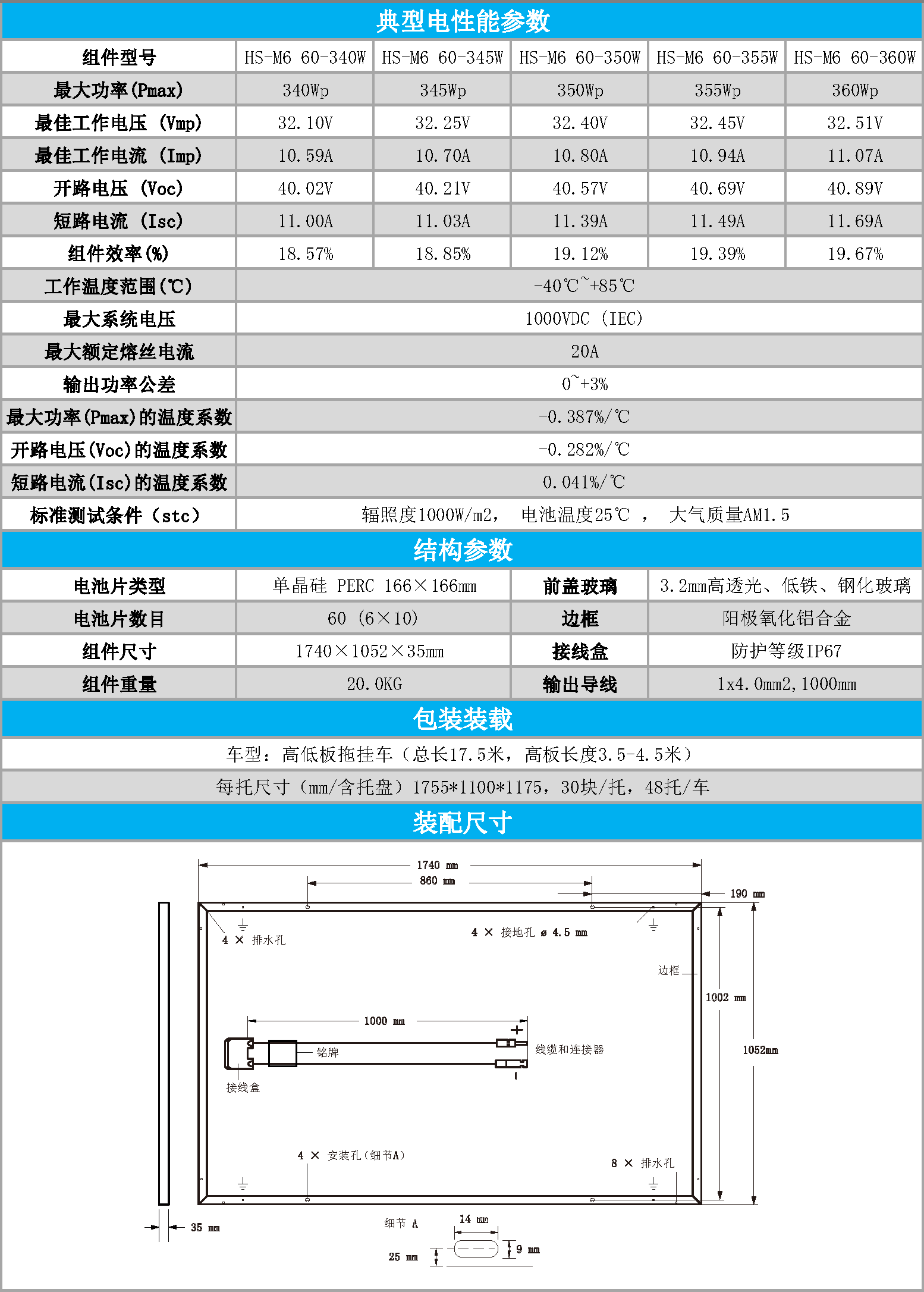 20200618单晶166电池片最新产品单页（中文）_页面_2.png